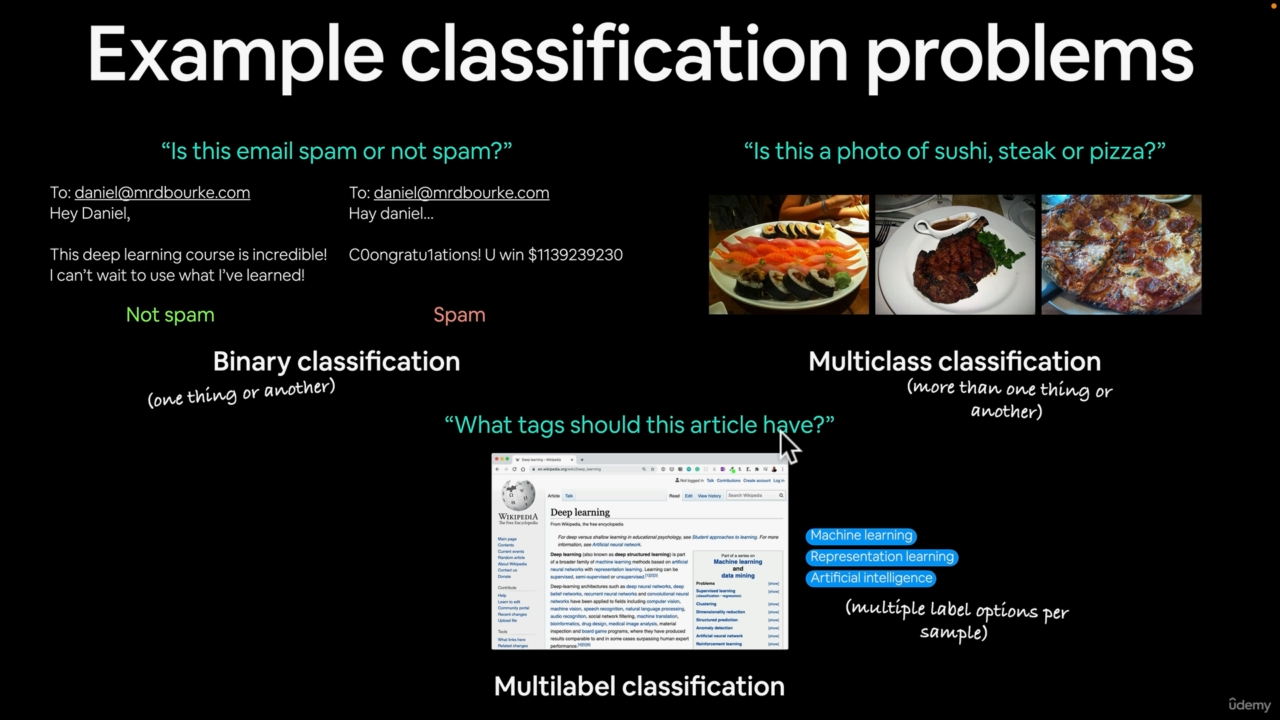 多标签分类(eg.文章)->多标签是一个物体多个分类,多分类是一个物体一个分类