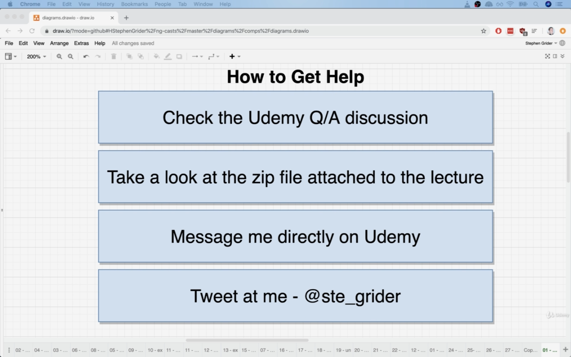 The Modern Angular Bootcamp | malred-blog