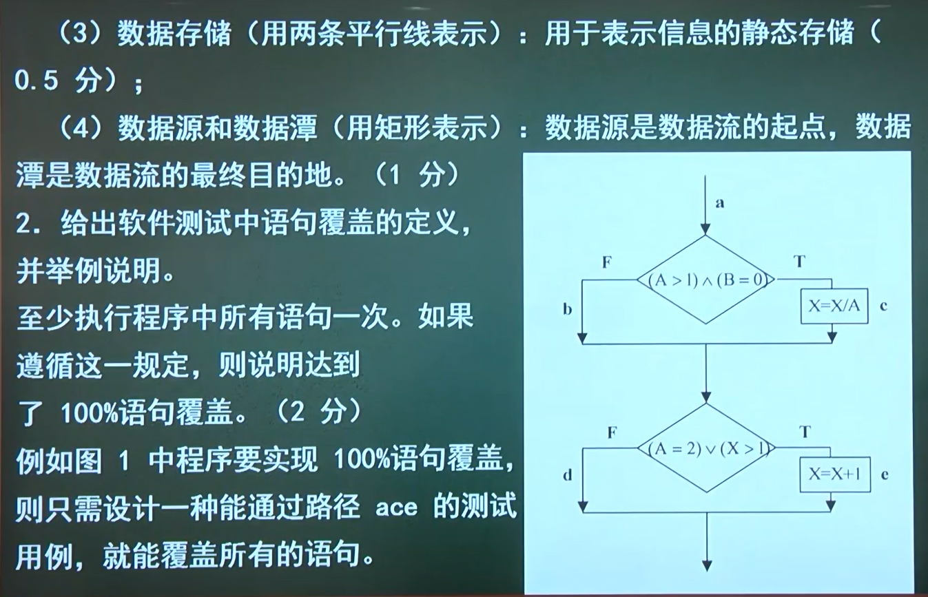 语句覆盖(最弱的覆盖),只要将所有语句执行到就行