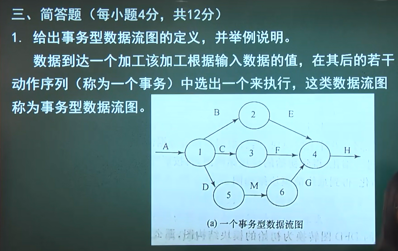 数据流图有事务型和变换型