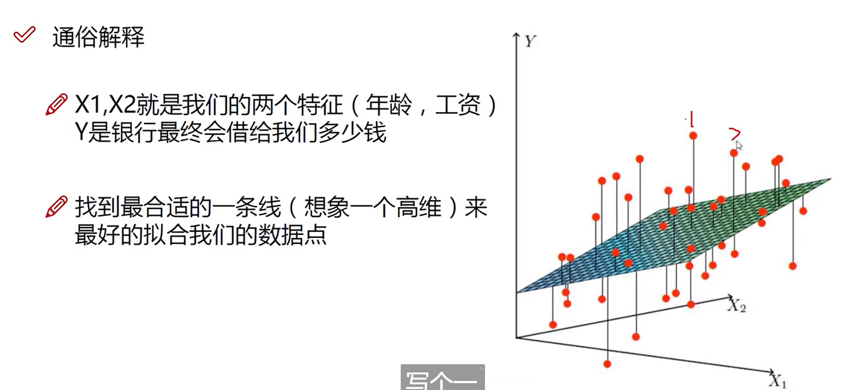 但是我们假设的线性方程无法覆盖所有的点(已知数据)