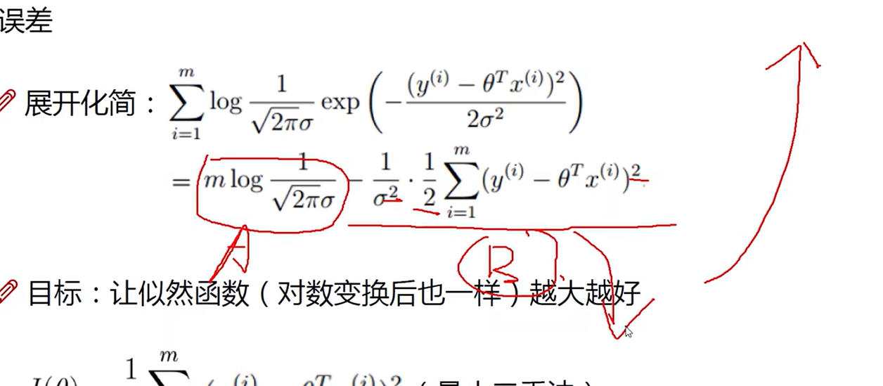 总体越大越好，A部分不变，B部分恒正，A-B，B（提取出下面这个式子进行最小二乘）越小越好