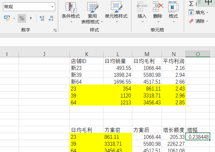 将数据变为百分比