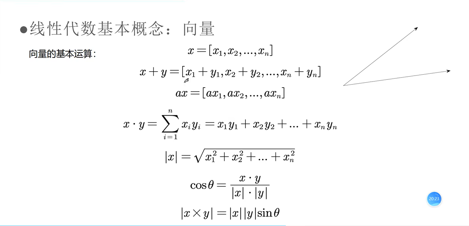 X乘是向量积，·乘是数量积