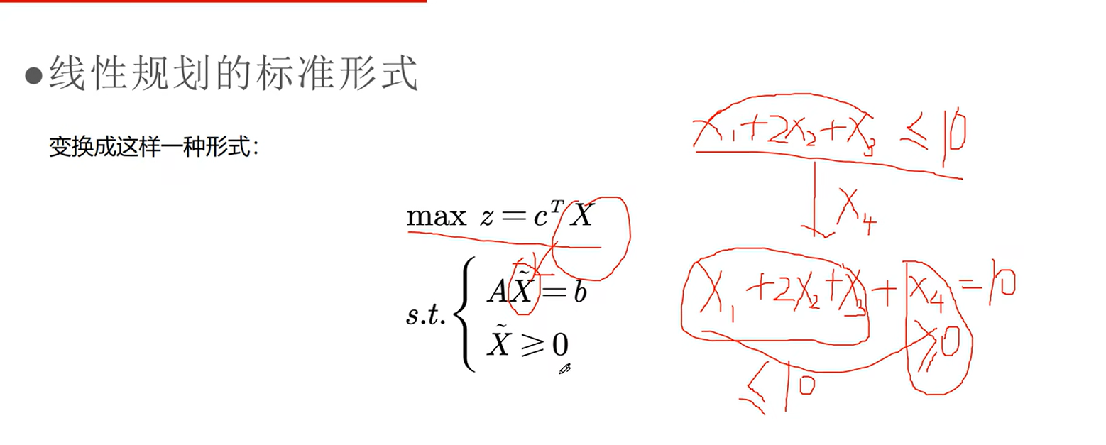 一般式,引入了松弛变量