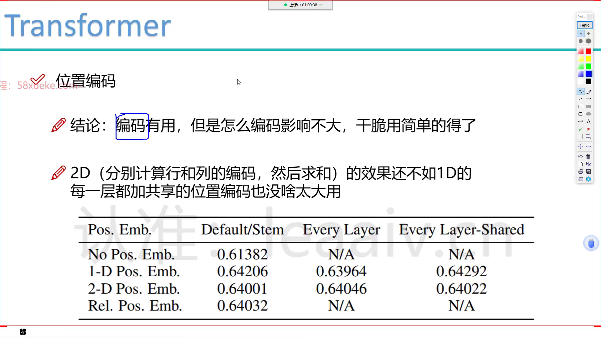 这个是在分类任务里的论文，在检测领域用2d的多