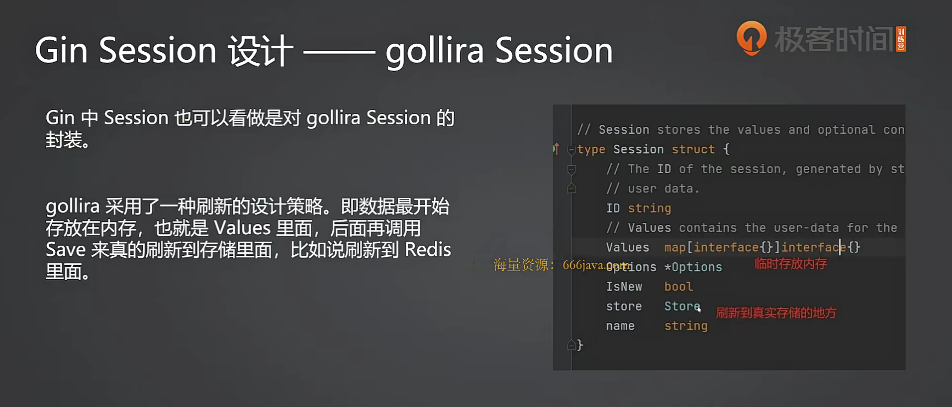 gorilla缓存session,是为了防止太多session每次都写如磁盘会影响性能