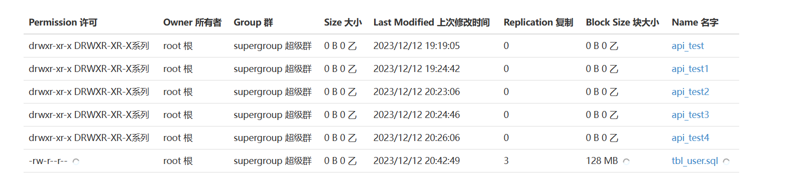上传文件默认3个副本