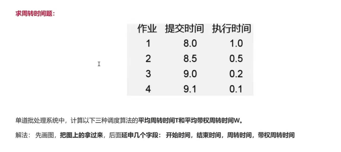 结束时间 - 提交时间 ＝ 周转时间