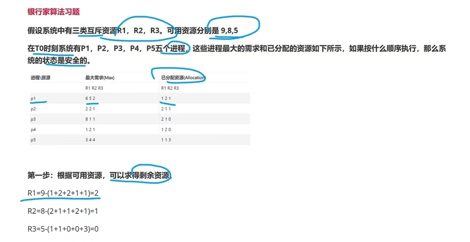 已分配资源如r1，按列看，相加