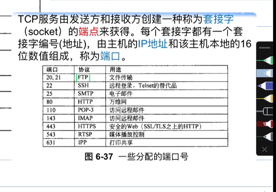 流量控制的滑动窗口是第4个32位的后16位