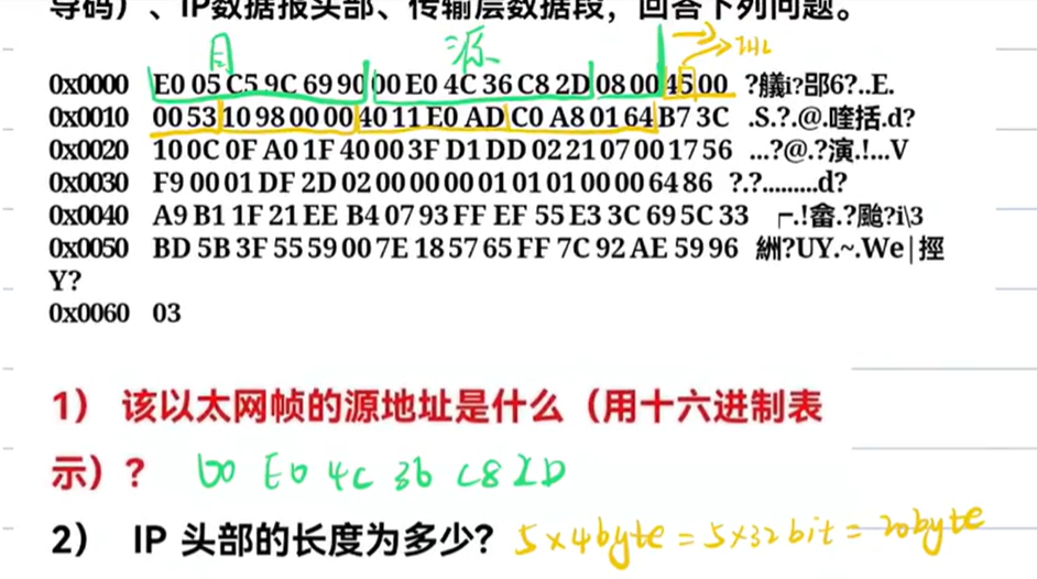 IP头部长度单位是4byte(B), 所以是5*4->20byte