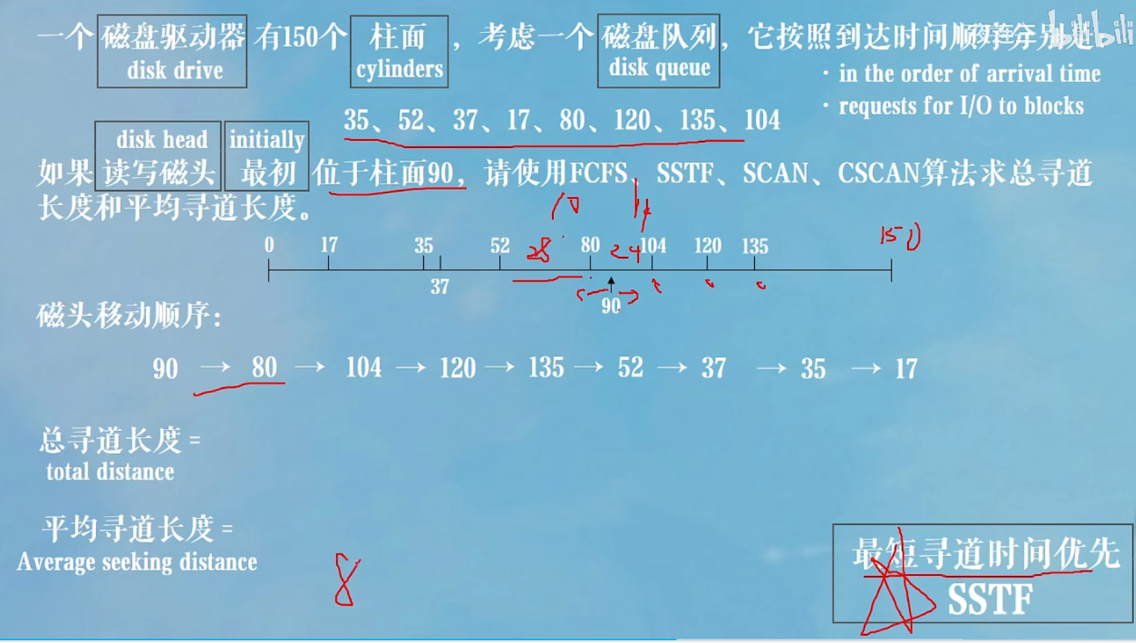 SSTF,每次都移动到离当前最近的