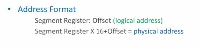 将段地址的值左移4位(即*16), 然后加上偏移量, 得20位的物理地址