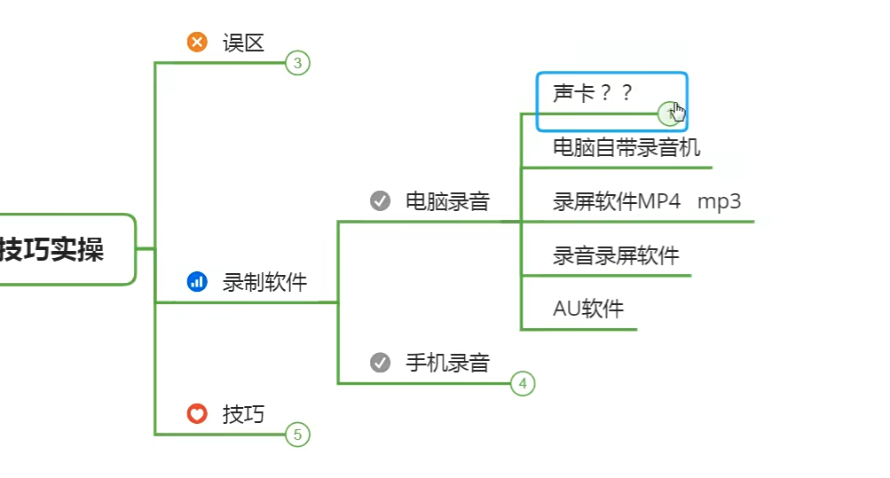 声卡+麦克风