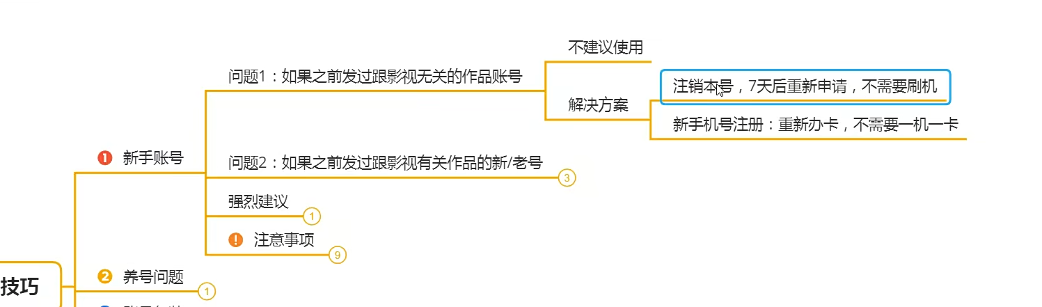 每个运营商每个人可以办5张卡, 共15张