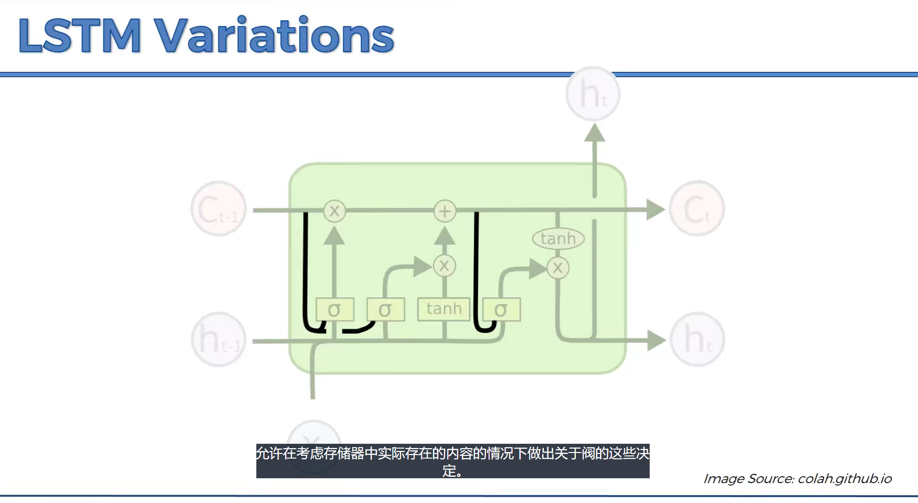 窥视, 在学习的过程中允许节点查看数据集标准答案